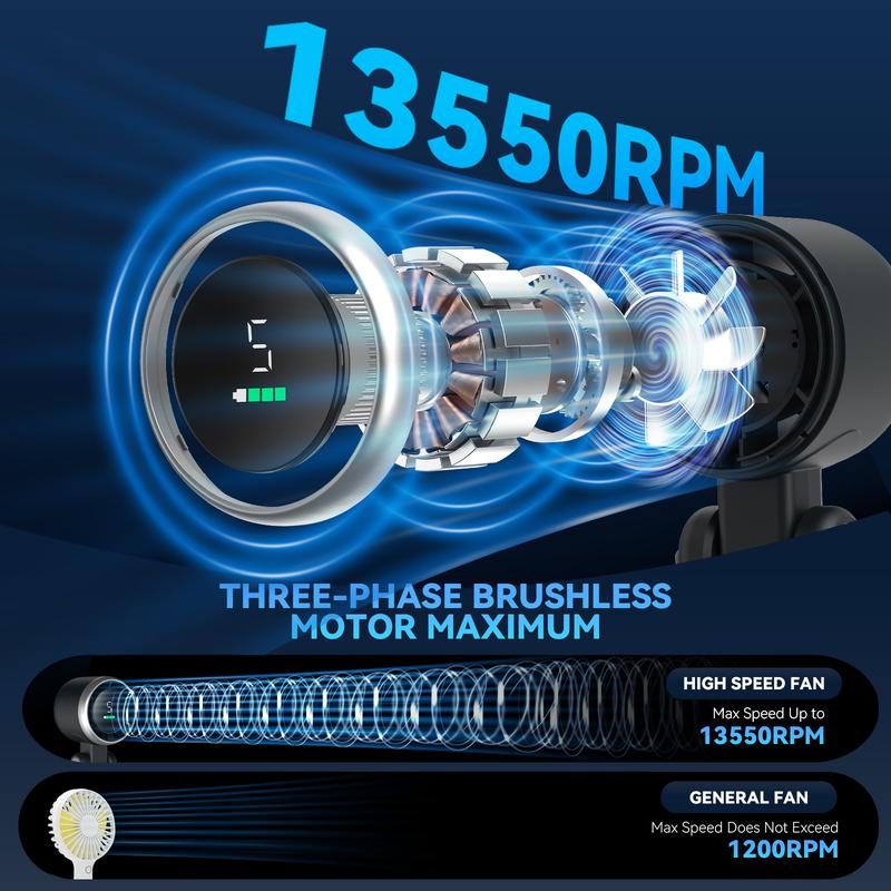 PLAYHOT Portable Handheld Turbo Fan