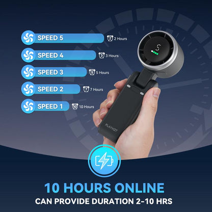 PLAYHOT Portable Handheld Turbo Fan